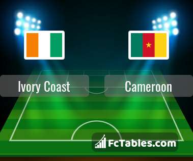 Anteprima della foto Ivory Coast - Cameroon