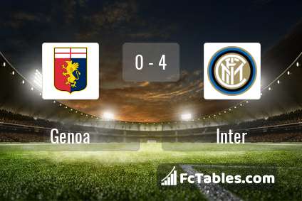 Podgląd zdjęcia Genoa - Inter Mediolan