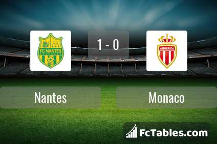 Preview image Nantes - Monaco