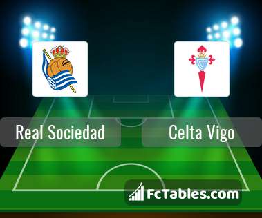 Podgląd zdjęcia Real Sociedad - Celta Vigo