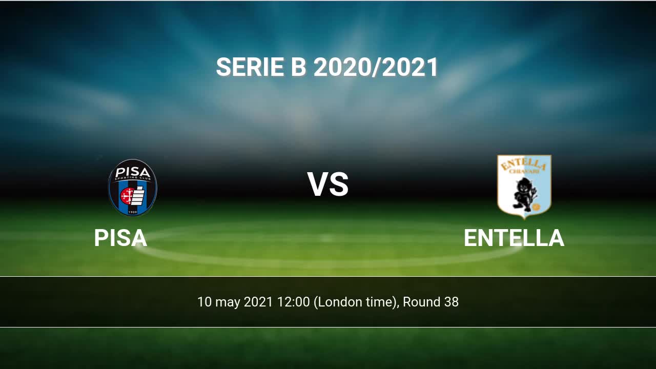 Pisa vs Entella H2H 10 may 2021 Head to Head stats prediction