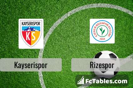 Anteprima della foto Kayserispor - Rizespor