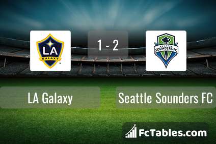 Preview image LA Galaxy - Seattle Sounders FC