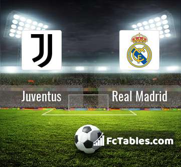 Anteprima della foto Juventus - Real Madrid