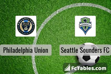 Preview image Philadelphia Union - Seattle Sounders FC