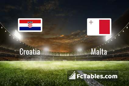 Preview image Croatia - Malta