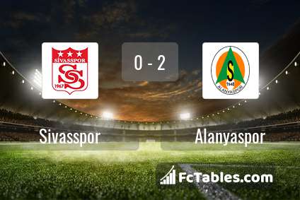 Anteprima della foto Sivasspor - Alanyaspor