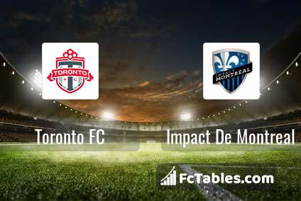 Preview image Toronto FC - Impact De Montreal