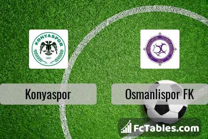 Podgląd zdjęcia Konyaspor - Osmanlispor FK
