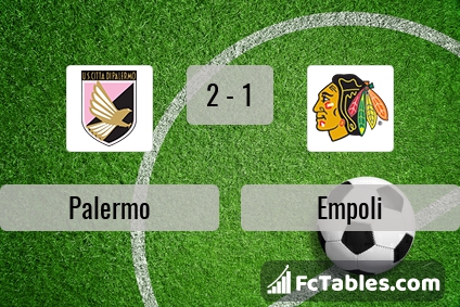 Preview image Palermo - Empoli