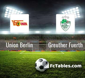 Preview image Union Berlin - Greuther Fuerth