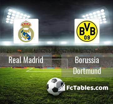 Preview image Real Madrid - Borussia Dortmund