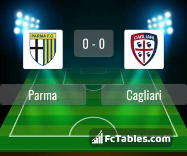 Preview image Parma - Cagliari