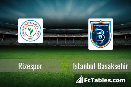 Preview image Rizespor - Istanbul Basaksehir