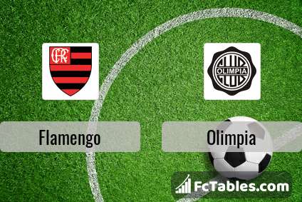 Flamengo Vs Olimpia H2h 18 Aug 21 Head To Head Stats Prediction