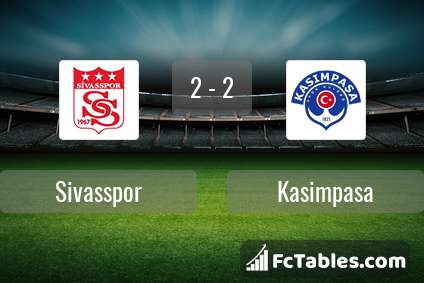 Podgląd zdjęcia Sivasspor - Kasimpasa