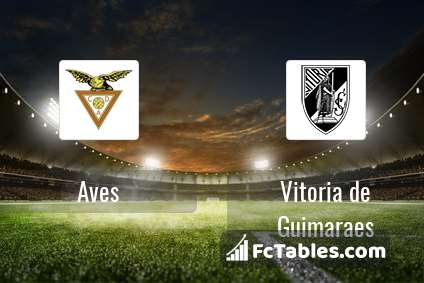 Preview image Aves - Vitoria de Guimaraes