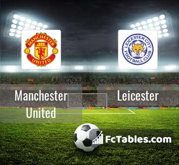 Preview image Manchester United - Leicester