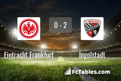 Preview image Eintracht Frankfurt - Ingolstadt