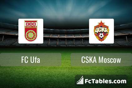 Podgląd zdjęcia FC Ufa - CSKA Moskwa