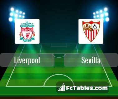 Podgląd zdjęcia Liverpool FC - Sevilla FC