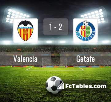 Podgląd zdjęcia Valencia CF - Getafe