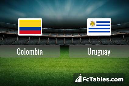 Preview image Colombia - Uruguay