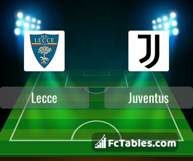 Preview image Lecce - Juventus