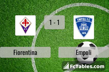 Podgląd zdjęcia Fiorentina - Empoli