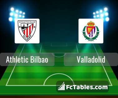 Podgląd zdjęcia Athletic Bilbao - Valladolid
