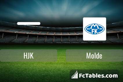 Preview image HJK - Molde