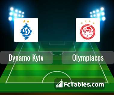 Preview image Dynamo Kyiv - Olympiacos