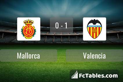 Preview image Mallorca - Valencia
