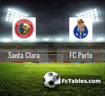 Preview image Santa Clara - FC Porto
