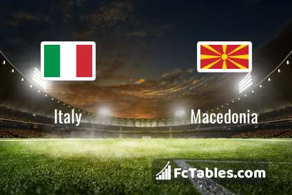 Preview image Italy - Macedonia