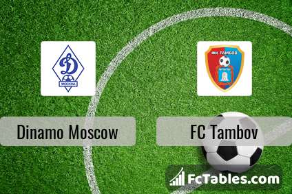 Preview image Dinamo Moscow - FC Tambov