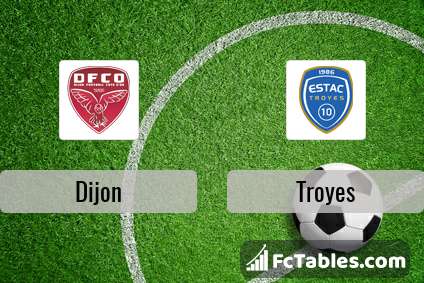 Preview image Dijon - Troyes
