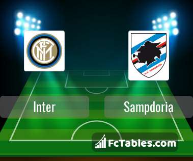 Podgląd zdjęcia Inter Mediolan - Sampdoria