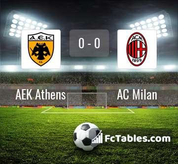 Preview image AEK Athens - AC Milan