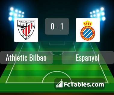 Preview image Athletic Bilbao - Espanyol