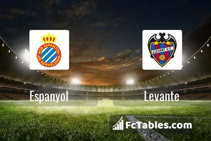 Podgląd zdjęcia Espanyol - Levante