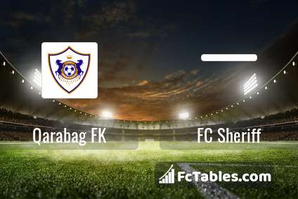 Preview image Qarabag FK - FC Sheriff