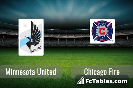 Preview image Minnesota United - Chicago Fire