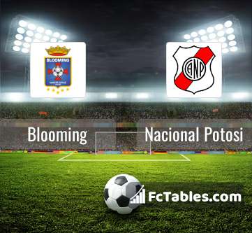 2022 Bolivian Primera Divisin Season, always Ready, Club Blooming