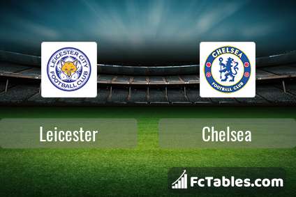 Podgląd zdjęcia Leicester City - Chelsea