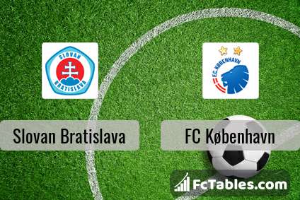 Preview image Slovan Bratislava - FC København