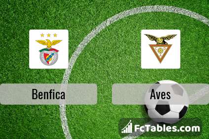 Podgląd zdjęcia Benfica Lizbona - Aves