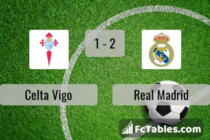 Preview image Celta Vigo - Real Madrid