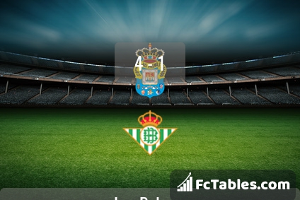 Preview image Las Palmas - Real Betis