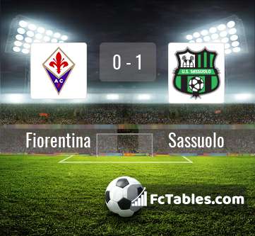 Anteprima della foto Fiorentina - Sassuolo